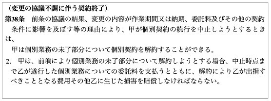 変更の協議不調に伴う契約終了